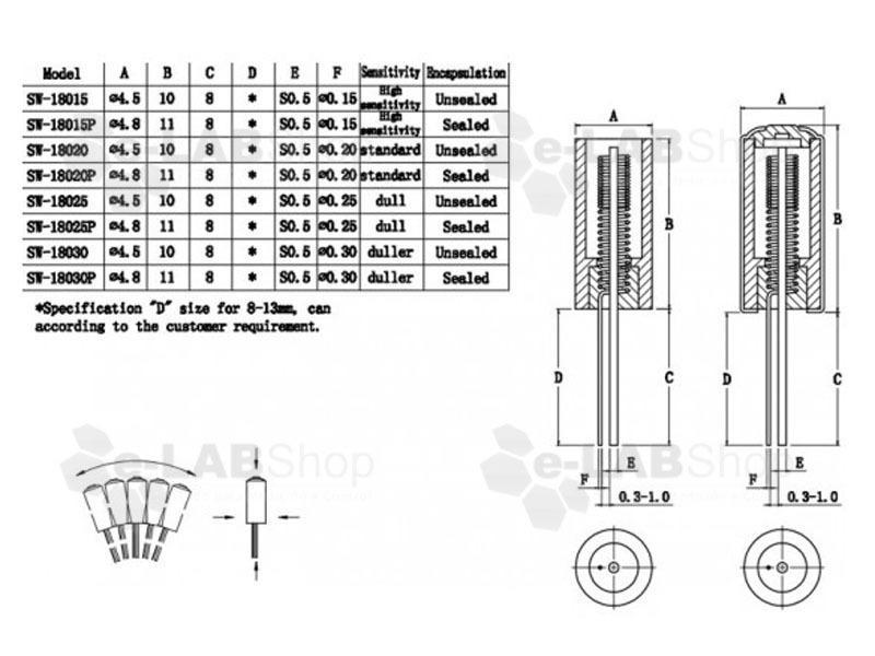 Sensor De Vibracion Sw-18020p Tilt - Imagen 2
